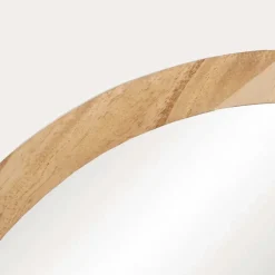Not