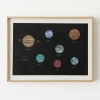 Planetas