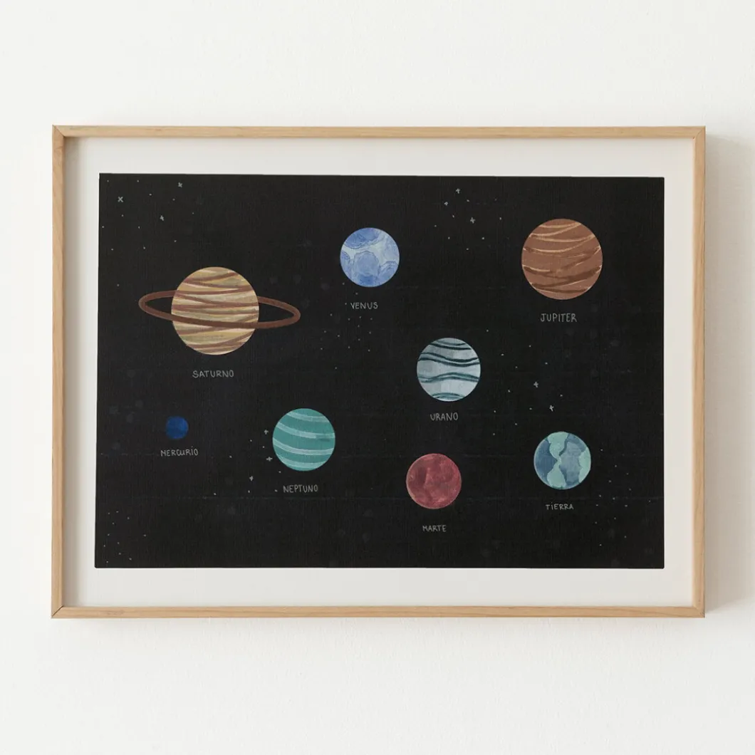 Planetas